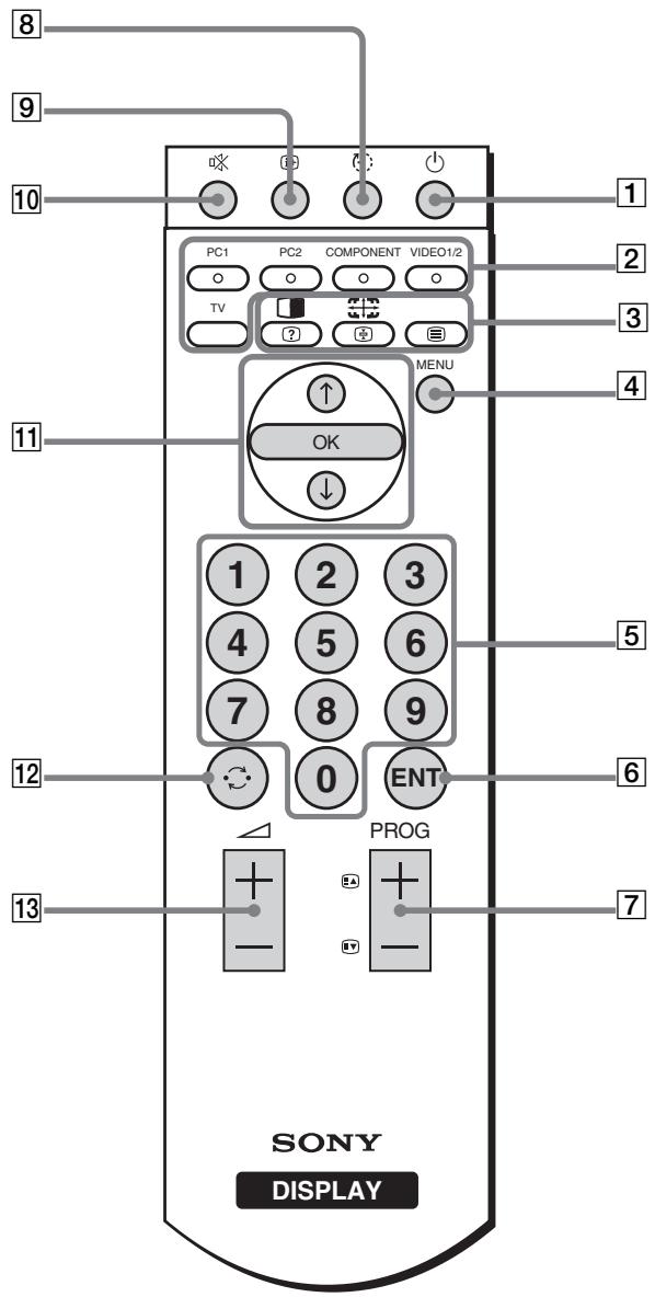 SONY MFM-HT205 - Konektor sluchátek (strana 32) - 1