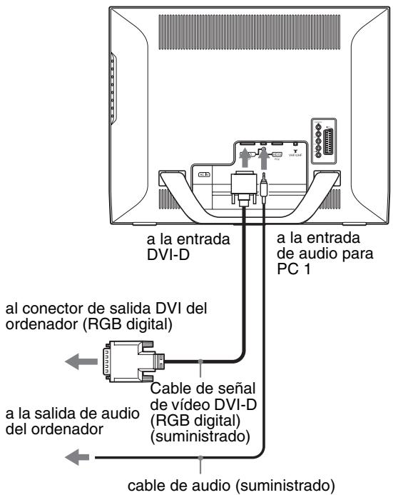 SONY MFM-HT205 - ■ Conexión de un ordenador mediante los conectores PC 1 - 1