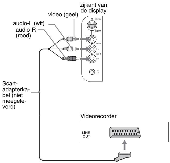 SONY MFM-HT205 - Opmerking - 1