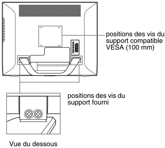 SONY MFM-HT205 - ■ Utilisation du support compatible VESA - 1