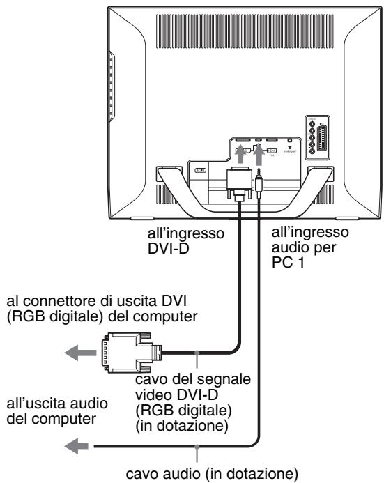 SONY MFM-HT205 - ■ Collegamento di un computer tramite i connettori PC 1 - 1