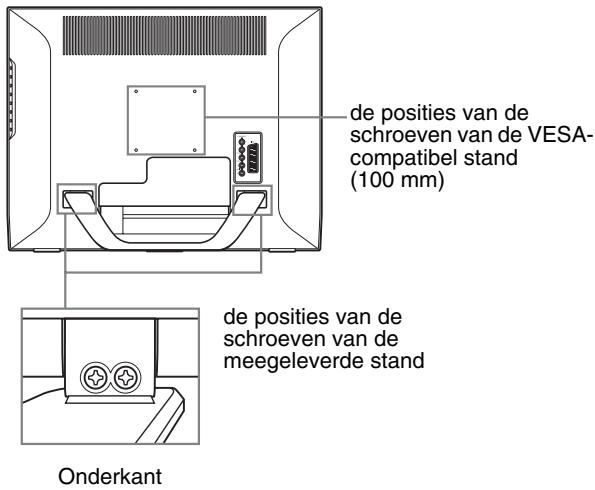 SONY MFM-HT205 - ■ De VESA-compatibel stand gebruiken - 1