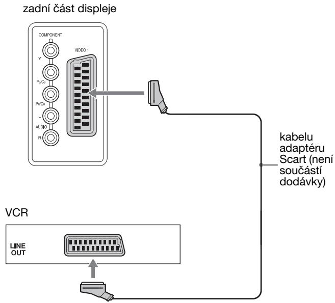 SONY MFM-HT205 - ■ Připojení video zařízení prostřednictvím konektoru VIDEO 1 (Scart) - 2