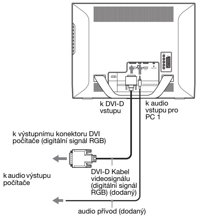 SONY MFM-HT205 - ■ Připojení počítače pomocí PC 1 konektorů - 1
