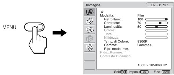 SONY MFM-HT205 - Visualizzazione del menu principale. - 1