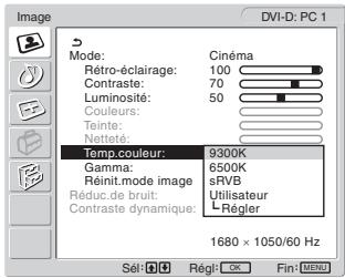 SONY MFM-HT205 - ■ Réglage de la « Temp. couleur » (pour PC 1/PC 2 uniquement) - 1