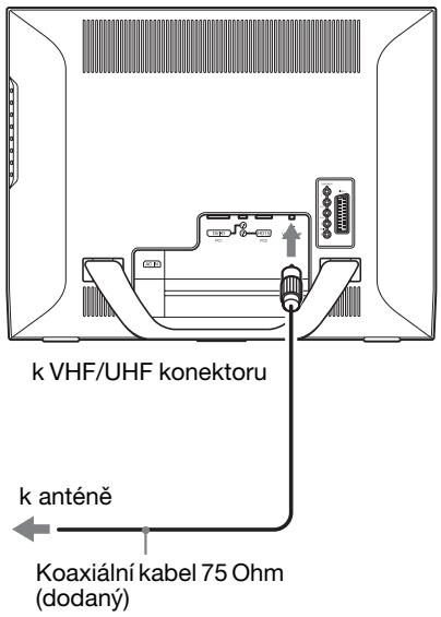 SONY MFM-HT205 - ■ Připojení antény - 1