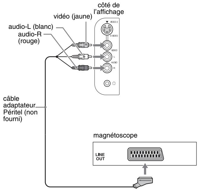 SONY MFM-HT205 - Remarque - 1