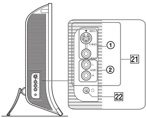 SONY MFM-HT205 - Plaats en functie van de bedieningsorganen - 5