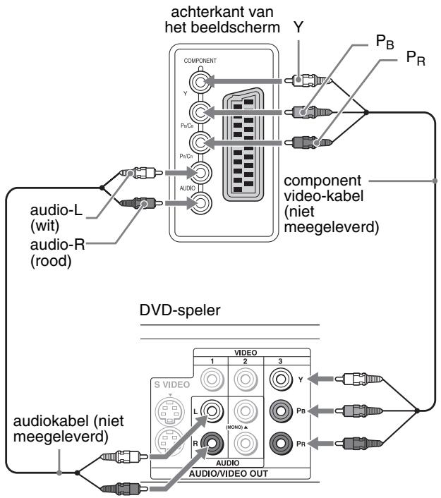 SONY MFM-HT205 - ■ Video-apparatuur aansluiten met behulp van de COMPONENT aansluitingen - 1