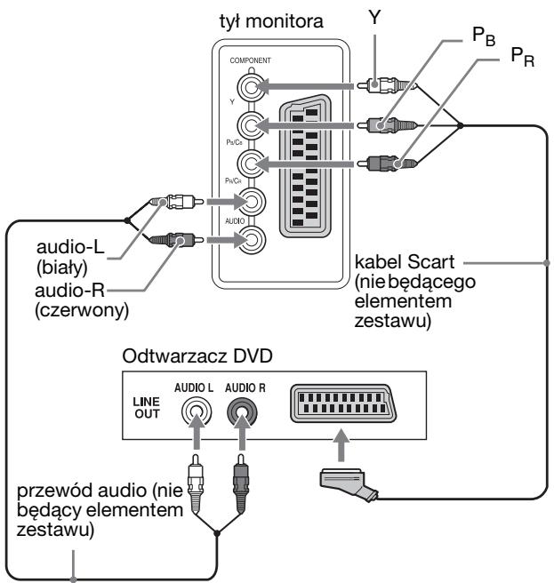 SONY MFM-HT205 - ■ Podłączanie sprzętu wideo do gniazd COMPONENT - 2