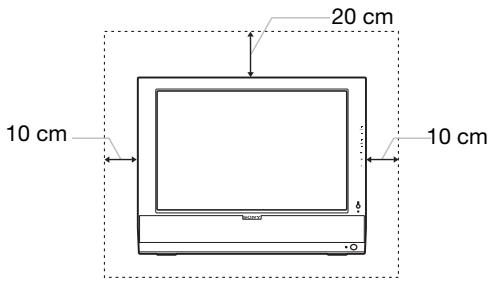 SONY MFM-HT205 - Namestitev - 1