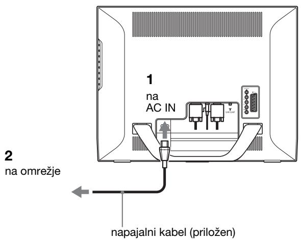SONY MFM-HT205 - Nastavitev 3: Priključite napajalni kabel - 1
