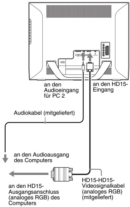 SONY MFM-HT205 - ■ Anschließen eines Computers an die PC 2-Anschlüsse - 1