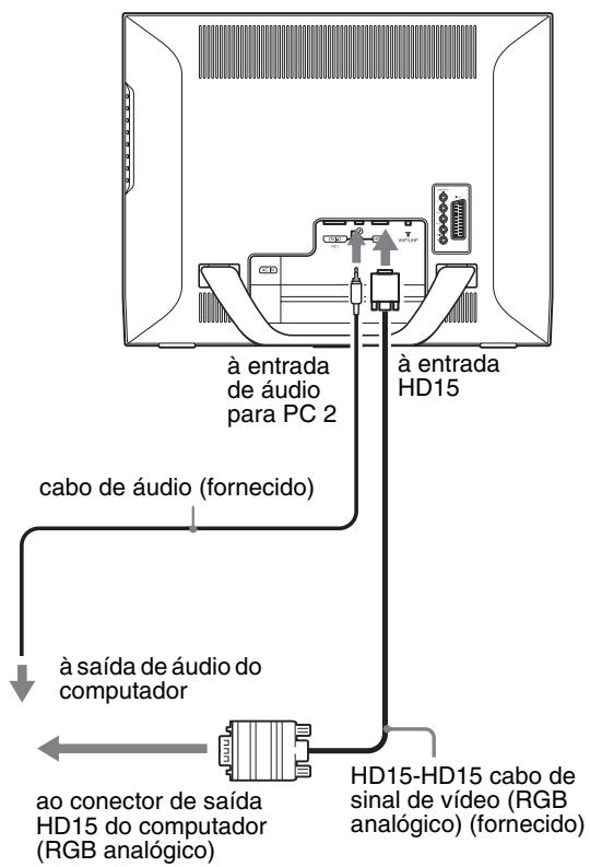 SONY MFM-HT205 - ■ Ligar um computador através dos conectores PC 2 - 1