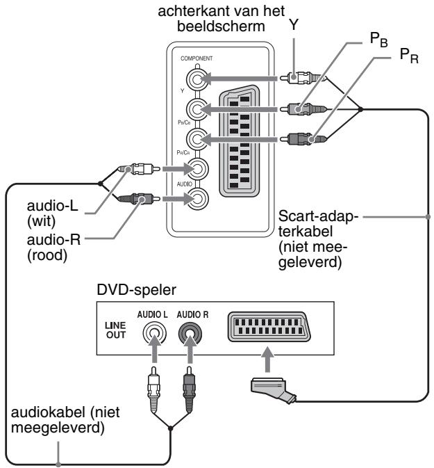 SONY MFM-HT205 - ■ Video-apparatuur aansluiten met behulp van de COMPONENT aansluitingen - 2