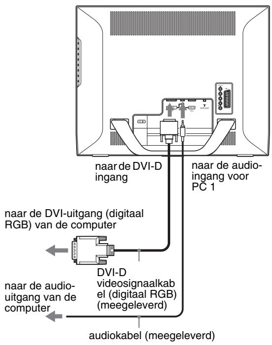 SONY MFM-HT205 - ■ Een computer aansluiten via de PC 1 aansluitingen - 1