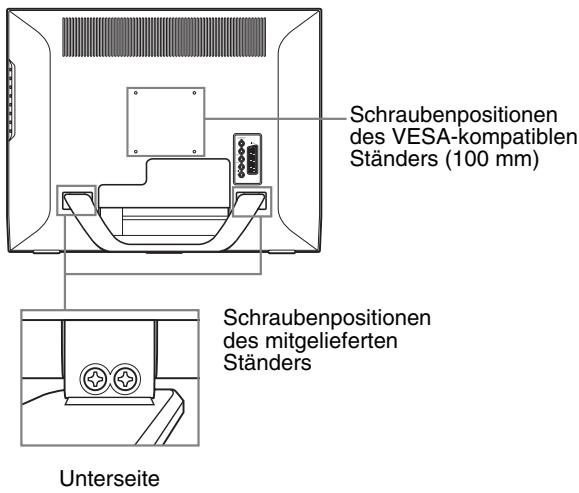 SONY MFM-HT205 - ■ Verwenden eines VESA-kompatiblen Ständers - 1