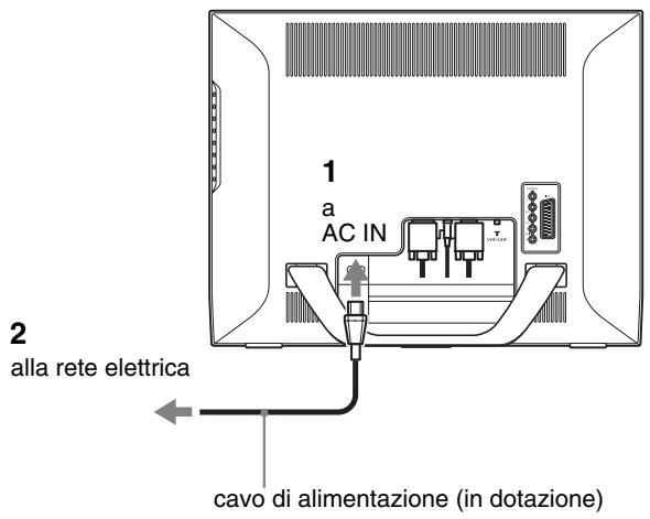 SONY MFM-HT205 - Punto 3: Collegamento del cavo di alimentazione - 1