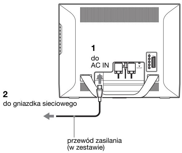 SONY MFM-HT205 - Krok 3: Podłączanie przewodu zasilania - 1