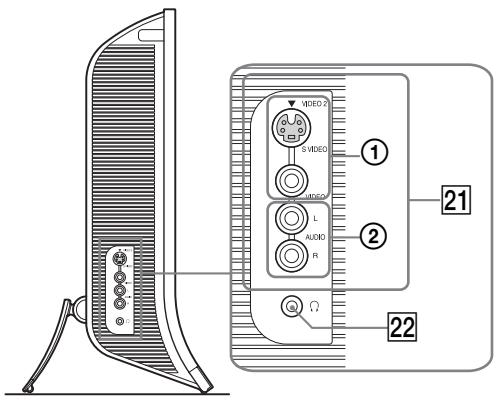SONY MFM-HT205 - ⚙ (Picture Mode) button (page 32) - 2