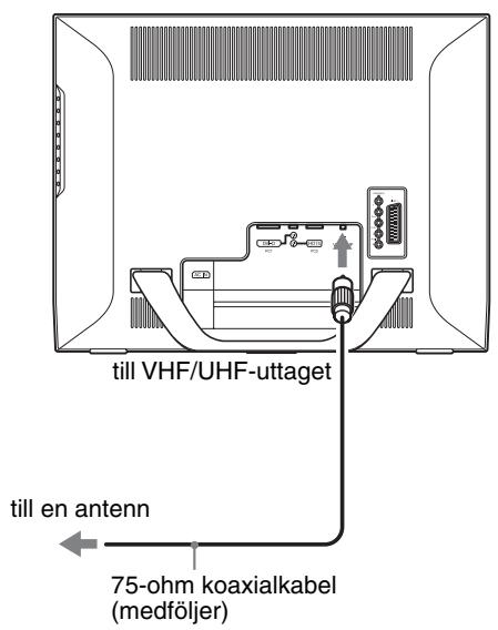 SONY MFM-HT205 - ■ Att ansluta en antenn - 1