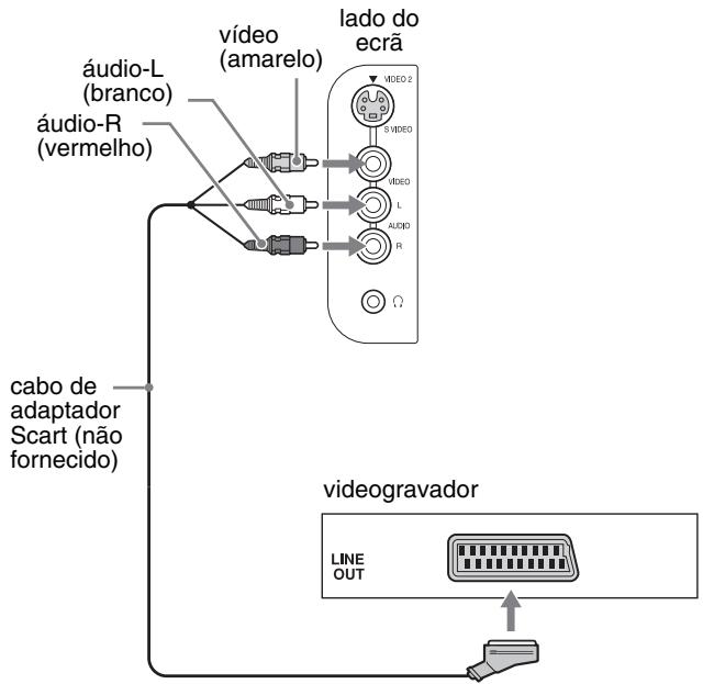 SONY MFM-HT205 - Nota - 1
