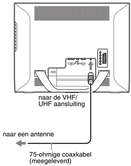 SONY MFM-HT205 - ■ De antenne aansluiten - 1