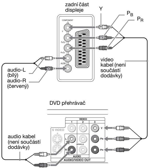 SONY MFM-HT205 - ■ Připojení video zařízení prostřednictvím konektorů COMPONENT - 1