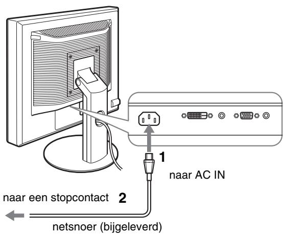 SONY SDM-S95AR - Installing 4: Het netsnoer aansluiten - 1