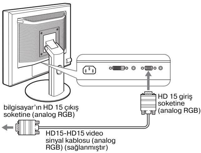 SONY SDM-S95AR - ■ HD15*cikis sosketi alan bir bilgisayarin,—baglanması (analog RGB) - 1