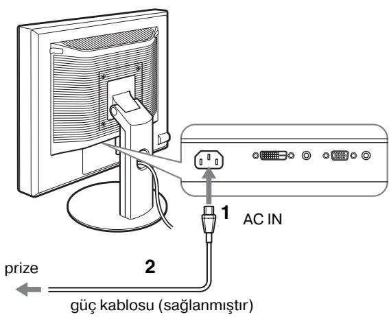 SONY SDM-S95AR - Kurulum 4: Güç kablosunun** bağlanması - 1
