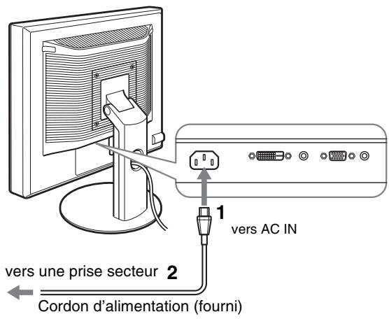 SONY SDM-S95AR - Étape 4 : branchez le cordon d'alimentation - 1