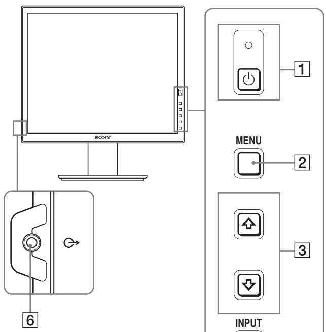 SONY SDM-S95AR - Delar och kontroller - 1