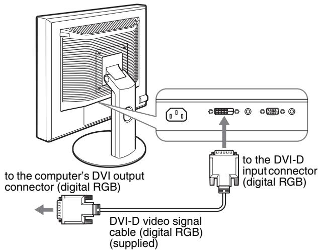SONY SDM-S95AR - Connect a computer equipped with a DVI output connector (digital RGB) - 1
