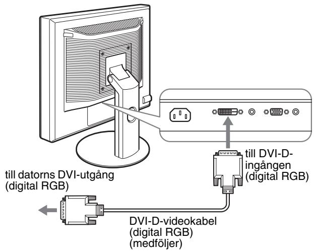 SONY SDM-S95AR - ■ Anslut en dato som har en DVI-utgang (digital RGB) - 1