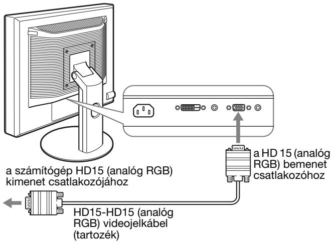 SONY SDM-S95AR - Csatlakoztasson egy HD15 (analog RGB) kimeneti csatlakozóval ellatott szamítógépet - 1
