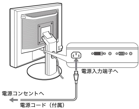 SONY SDM-S95AR - 準備4：電源コトをつねく - 1