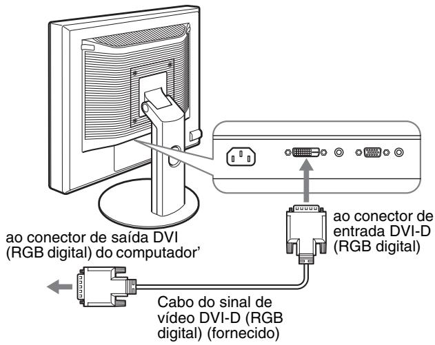 SONY SDM-S95AR - Ligue umcomputador equipado com umconector de saida DVI (RGB digital) - 1