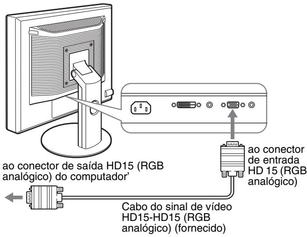 SONY SDM-S95AR - Ligue umcomputador equipado com um conector de saida HD15 (RGB analógico) - 1