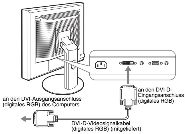 SONY SDM-S95AR - ■ Anschlieben eines Computers mit einem DVI-Ausgangsanschluss (digitales RGB) - 1