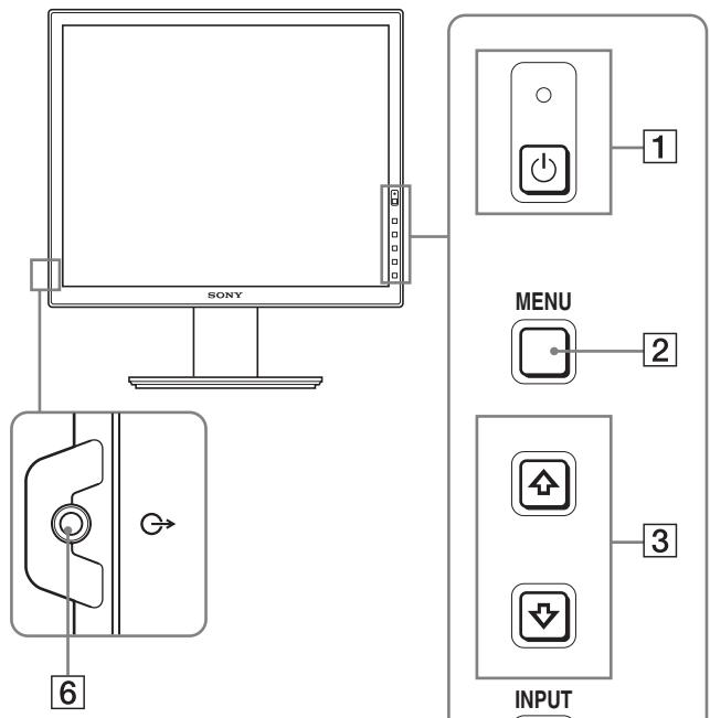 SONY SDM-S95AR - Deli monitorja in elementi za nastavljanje - 1