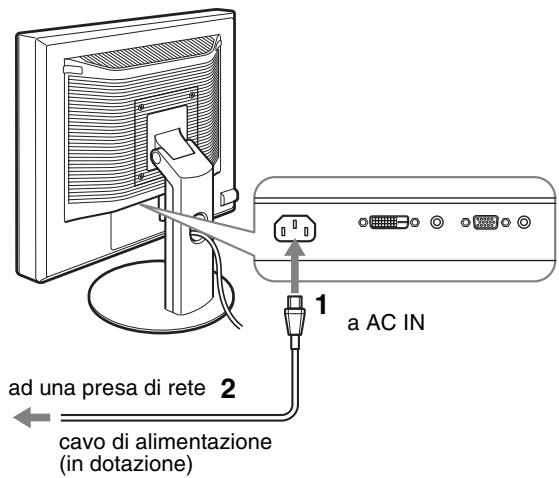 SONY SDM-S95AR - Installazione 4: Collegamento del cavo di alimentazione - 1