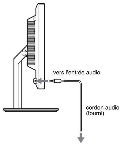 SONY SDM-S95AR - Étape 3 : raccordez les cordons audio - 2