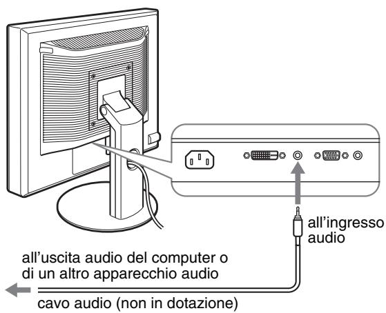 SONY SDM-S95AR - Installazione 3: Collegamento dei cavi audio - 1