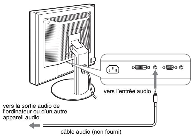 SONY SDM-S95AR - Étape 3 : raccordez les cordons audio - 1