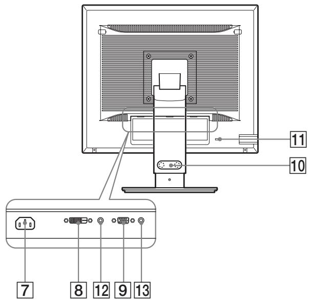 SONY SDM-S95AR - Achterkant van het beeldschemm - 1