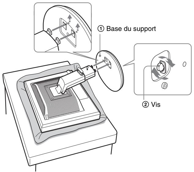 SONY SDM-S95AR - Retirez l'écran du carton et posez le cadre de l'écran le long du bord du bureau. - 2