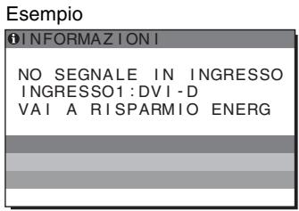 SONY SDM-S95AR - Se sullo schermo appeare il messaggio "NO SEGNALE IN INGRESSO" - 1