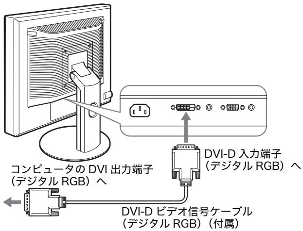 SONY SDM-S95AR - DVI出力端子（デジルRGB）のるコンビューロをつねく - 1